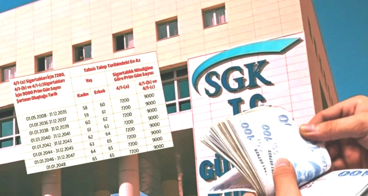 Emekli maaşı alanlar dikkat! Para yatacak